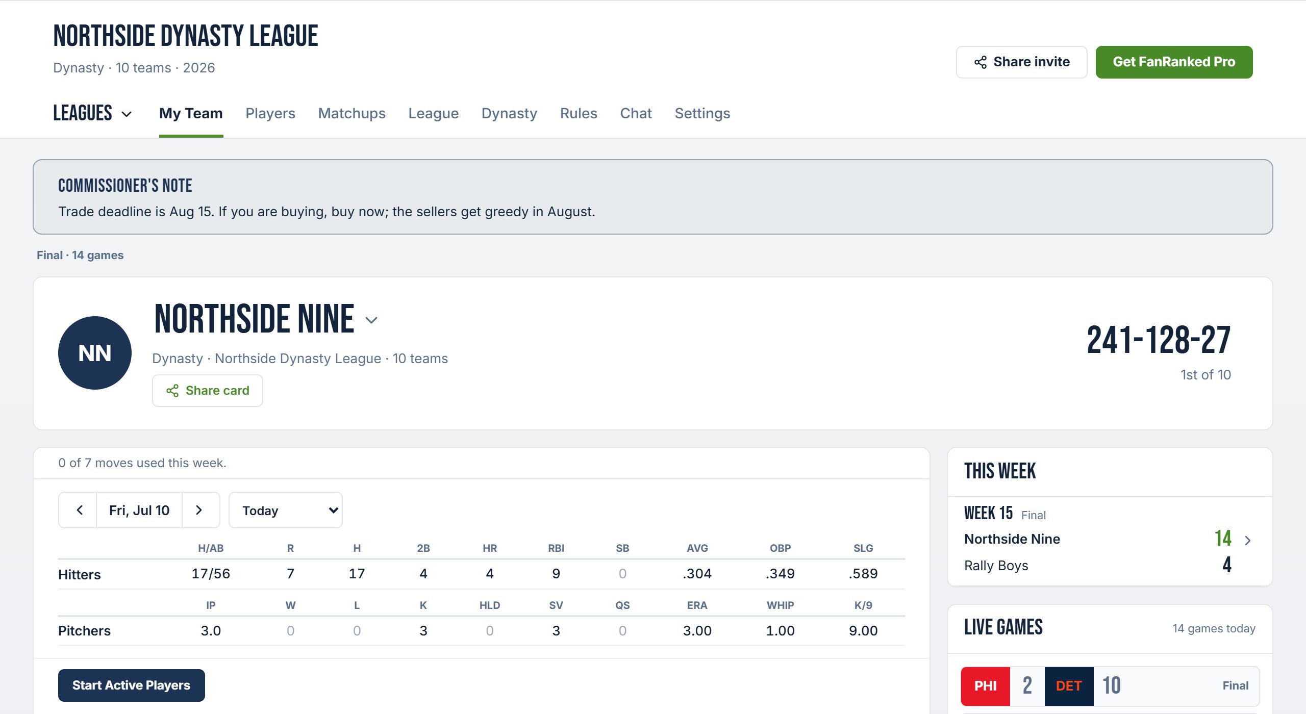 Northside Dynasty League on FanRanked: commissioner's note, team record, this week's matchup and live games